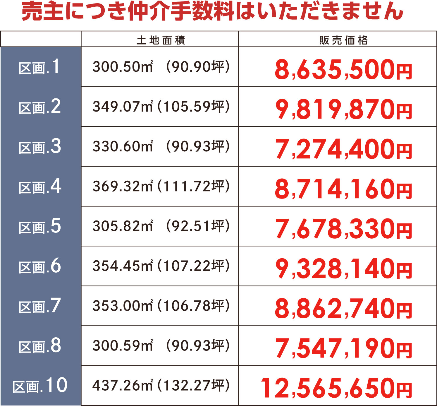 境町長井戸価格